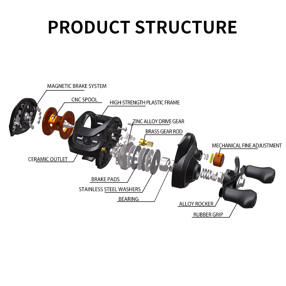AS200 Baitcasting Reel
